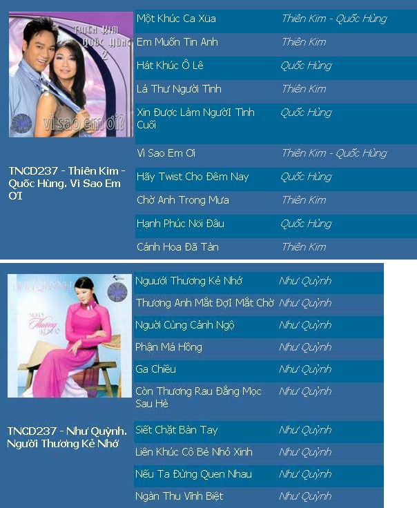Thúy Nga CD237 - Vì Sao Em Ơi