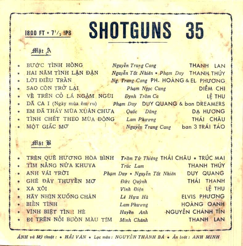 Shotguns 35 (1973)