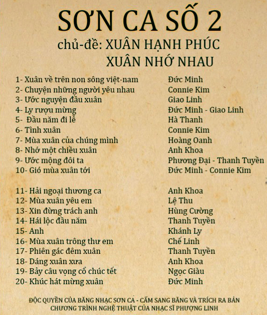 Tape Sơn Ca 2 - Xuân Hạnh Phúc Xuân Nhớ Nhau (1972)