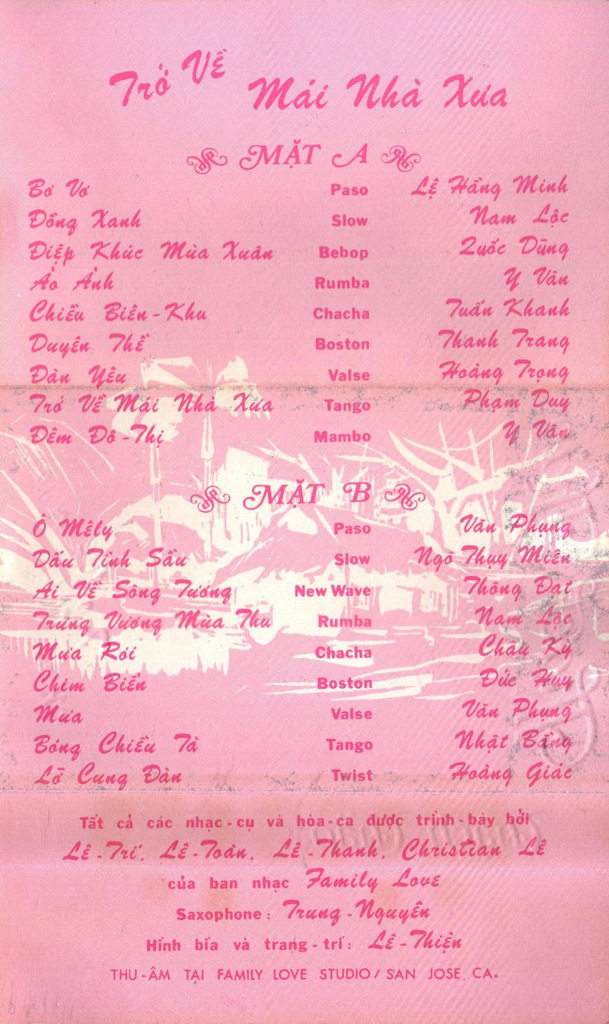 Tape Thạch Thảo - Trở Về Mái Nhà Xưa